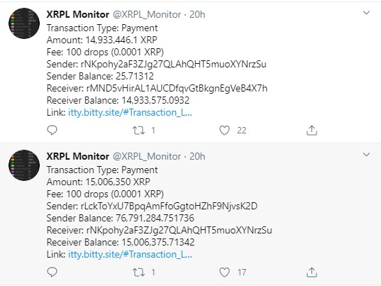 XRP