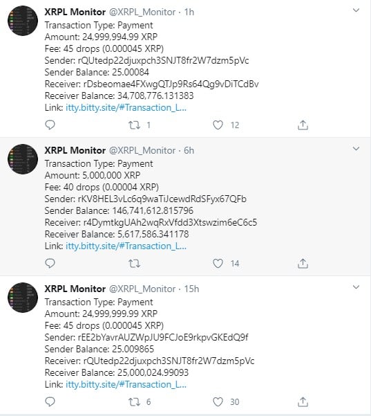 XRP