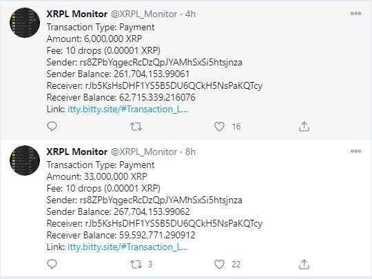 XRP