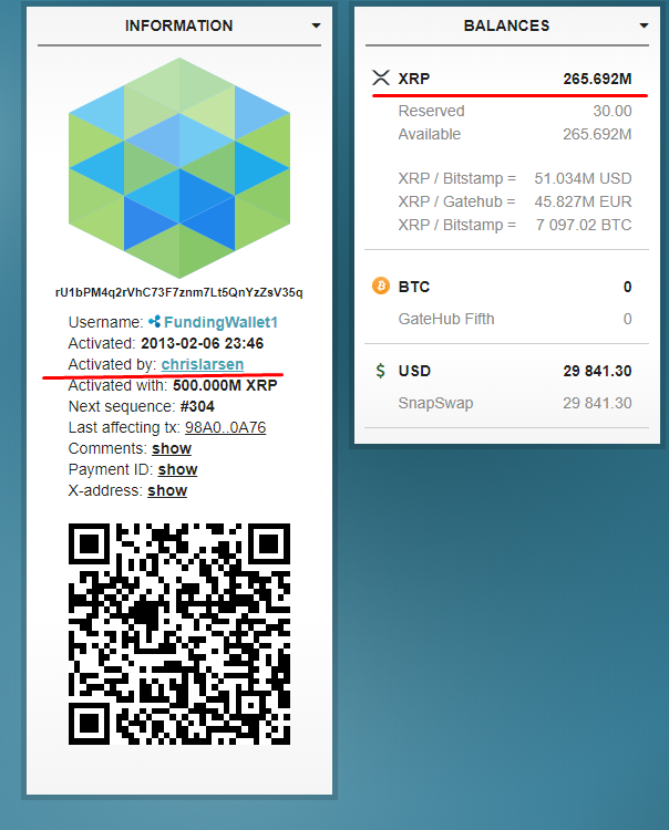 XRP Chris Larsen