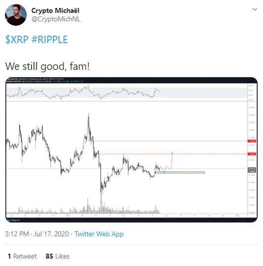 XRP
