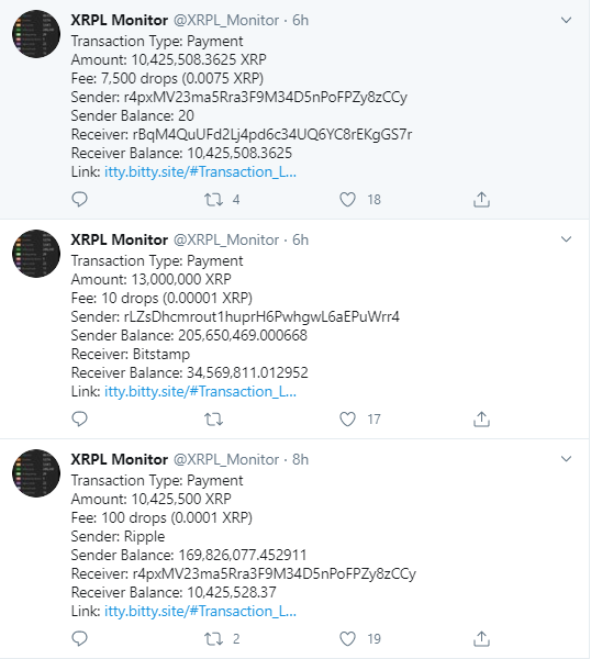 XRP