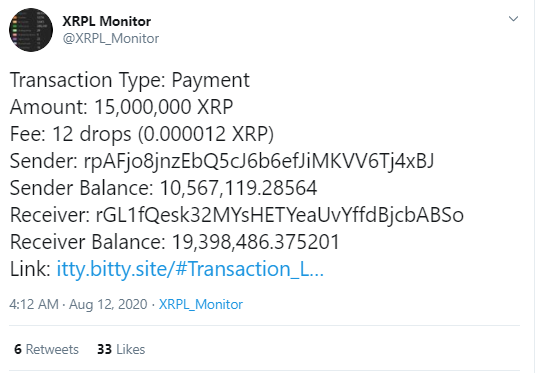 XRP