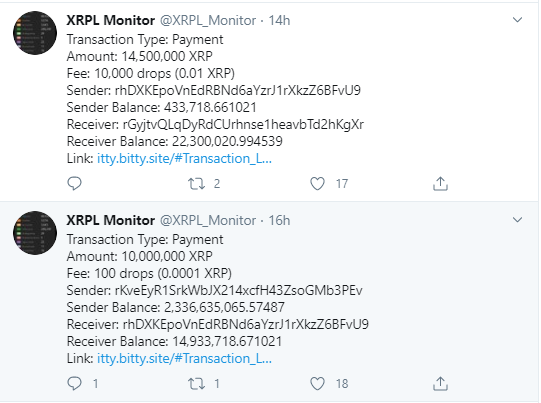 XRP