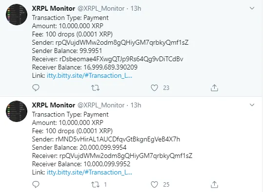 XRP
