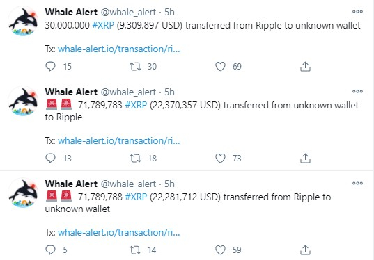 XRP