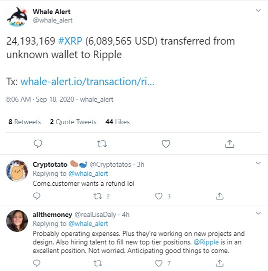 XRP