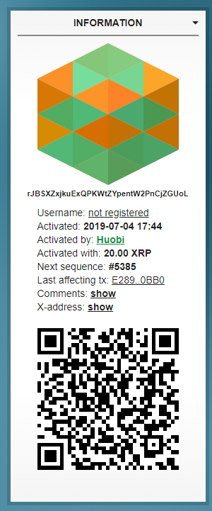 Huobi XRP