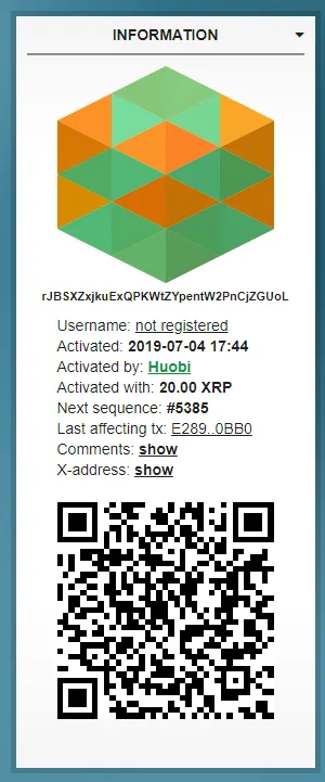 Huobi XRP