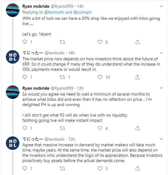 XRP liquidity comments