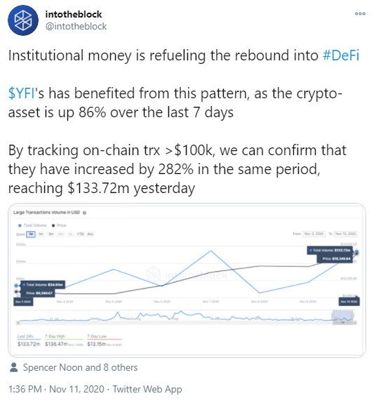DeFi