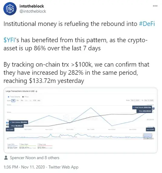 DeFi