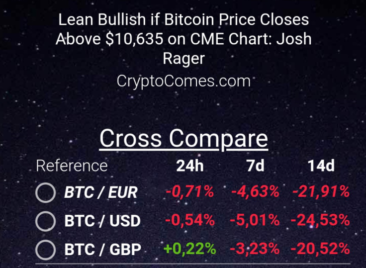 CryptoComes news