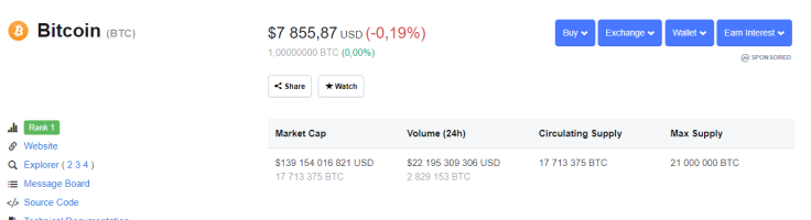 Bitcoin Price Hangs Near $8,000 After SEC Delays ETF Decision