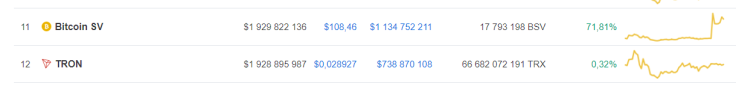 CoinMarketCap