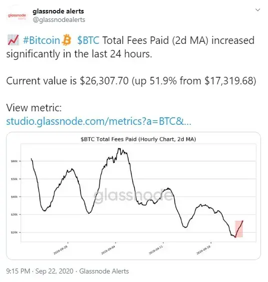 BTC