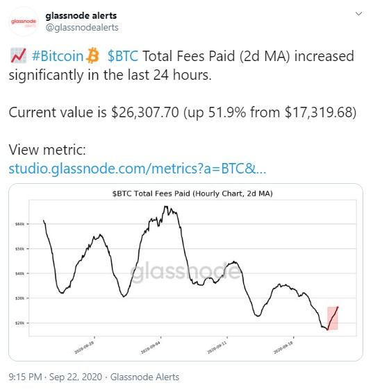 BTC