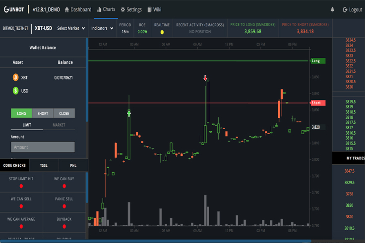 Gunbot interface