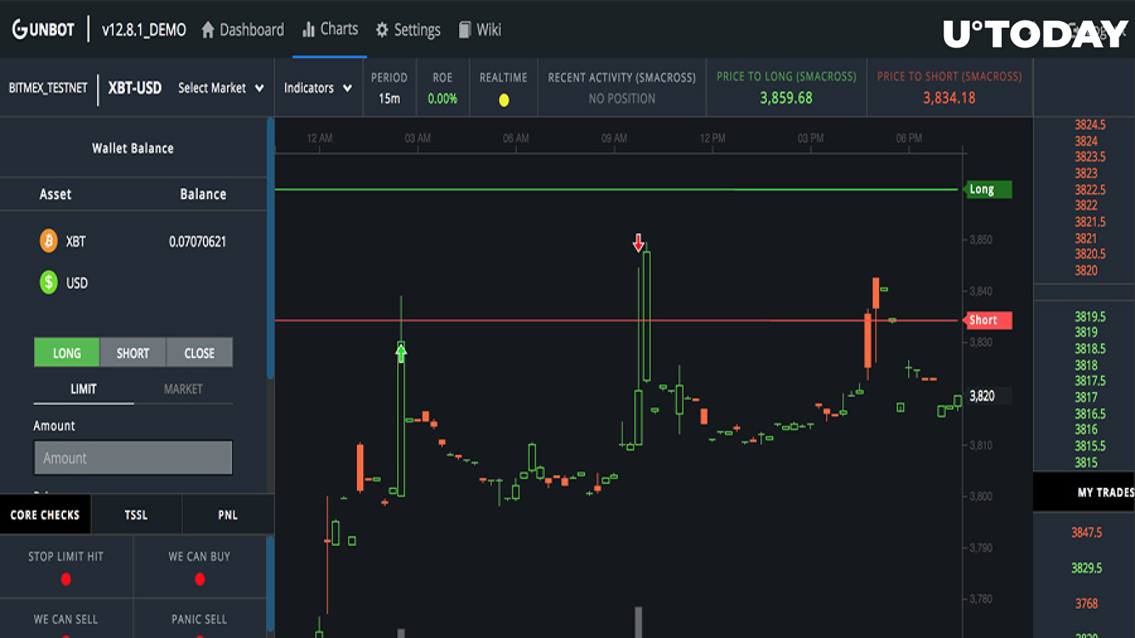 Gunbot Interface
