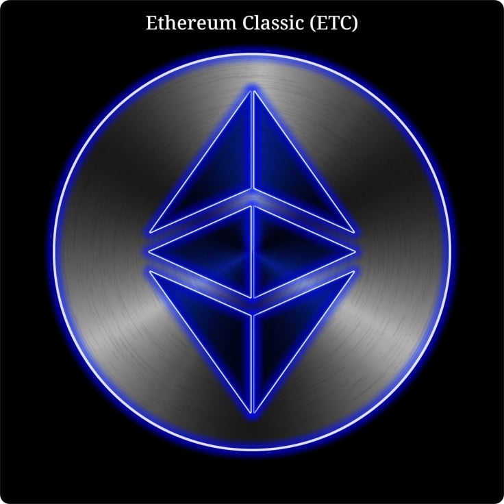 Ethereum Classic logo