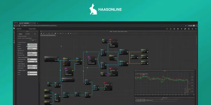 HaasOnline Software
