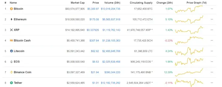 Bitmain