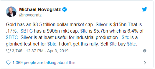 Critiquing Litecoin