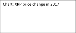 CoinMarketCap.com