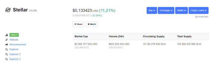 CoinMarketCap.com