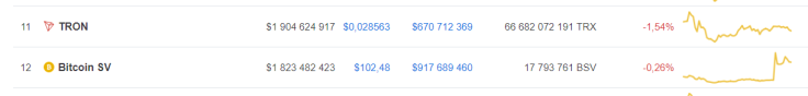 CoinMarketCap.com
