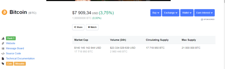 CoinMarketCap.com