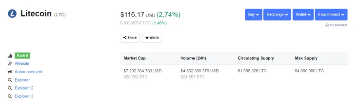 CoinMarketCap.com
