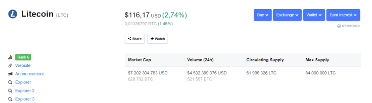 CoinMarketCap.com