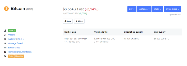 CoinMarketCap.com