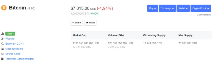 CoinMarketCap.com