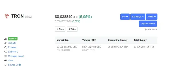 CoinMarketCap.com