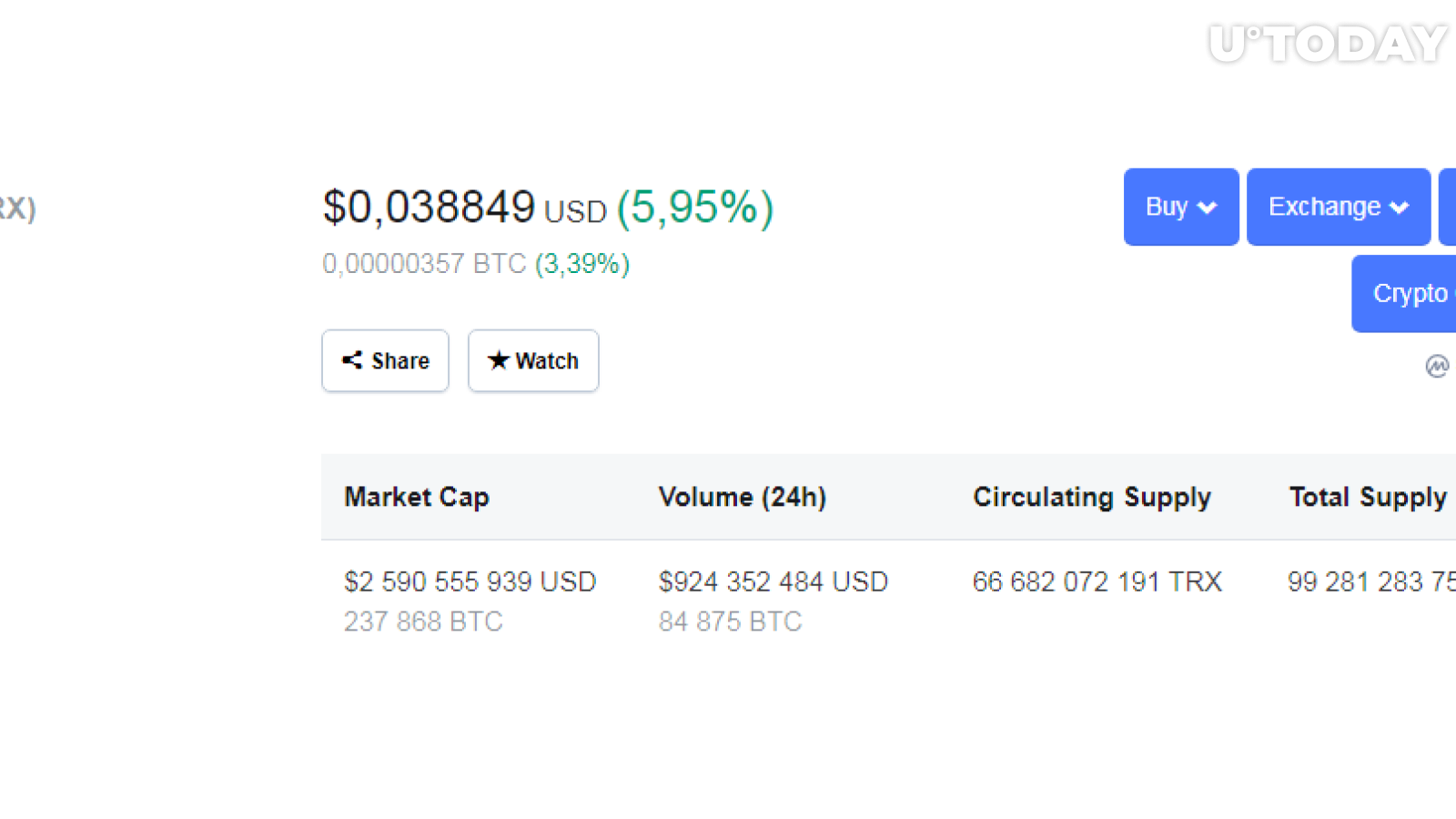 CoinMarketCap.com
