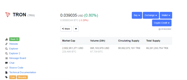 CoinMarketCap.com
