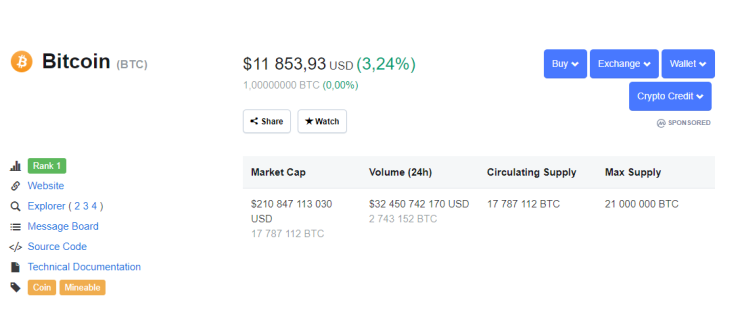 CoinMarketCap.com