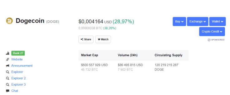 CoinMarketCap.com