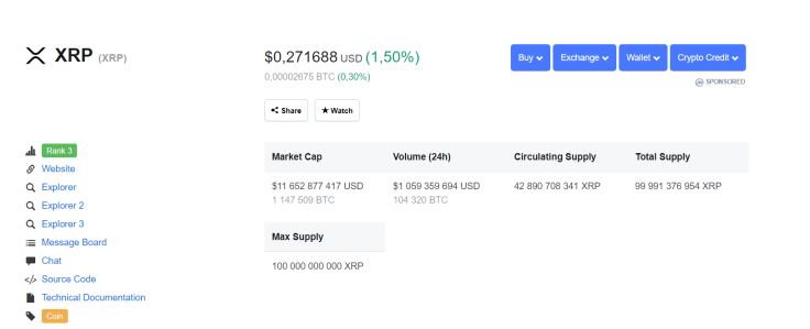 Image by CoinMarketCap