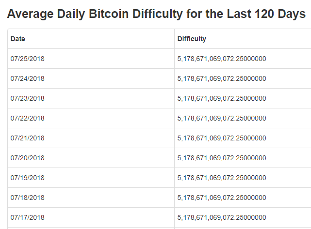 CoinMarketCap.com
