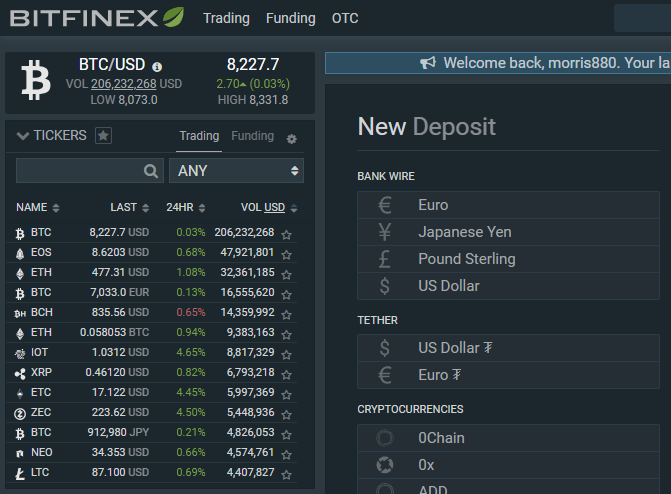 CoinMarketCap.com