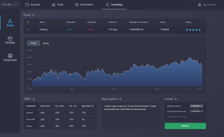 https://medium.com/primexbt/check-out-a-sneak-peak-of-the-covesting-module-on-primexbt-3f0e20ff79e0