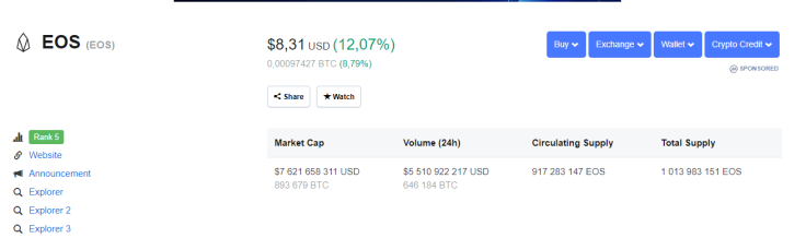 CoinMarkerCap.com