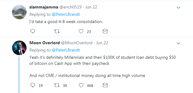 https://twitter.com/PeterLBrandt