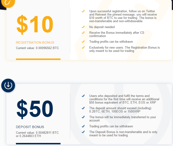 Bybit bonus