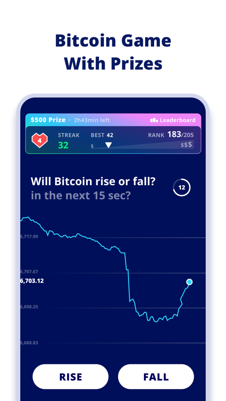 Bitcoin Game Rankinks