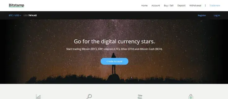 trading platform