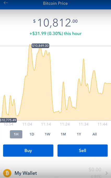 CoinMarketCap.com